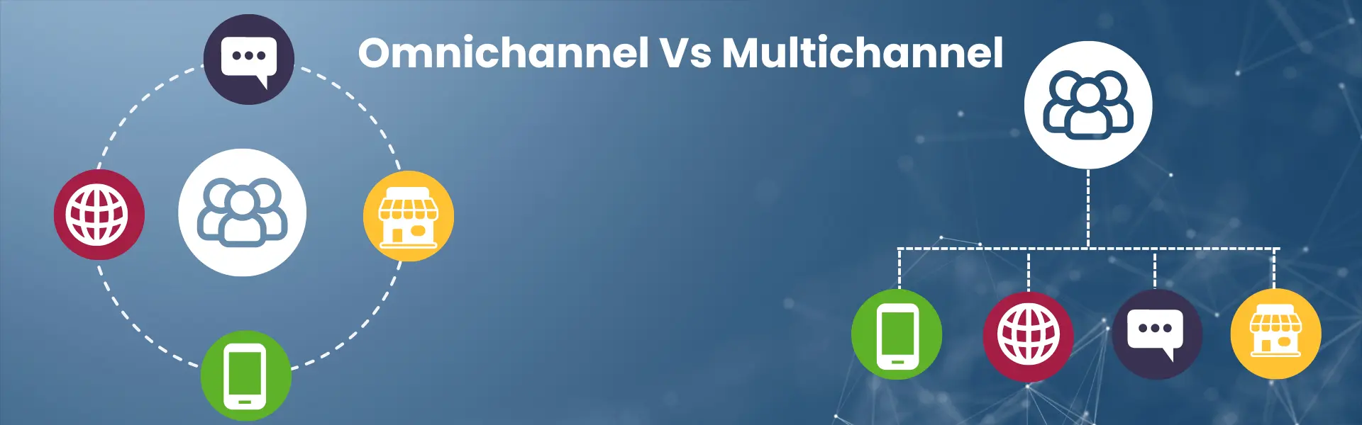 Omnichannel Vs Multichannel